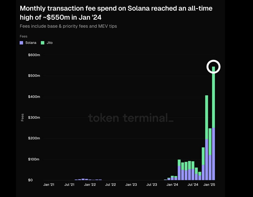 Sjuul | AltCryptoGems tweet media