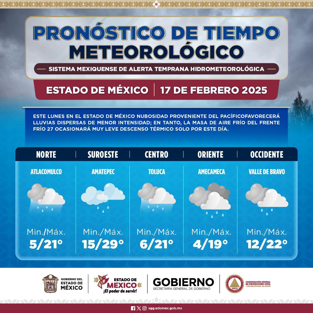 ☔️ #BoletínMeteorológico 🌧️ 

🌧️ 🌡 Este lunes en el Estado de México la nubosidad proveniente del Pacífico traerá lluvias ligeras y dispersas en gran parte del Estado de México.
