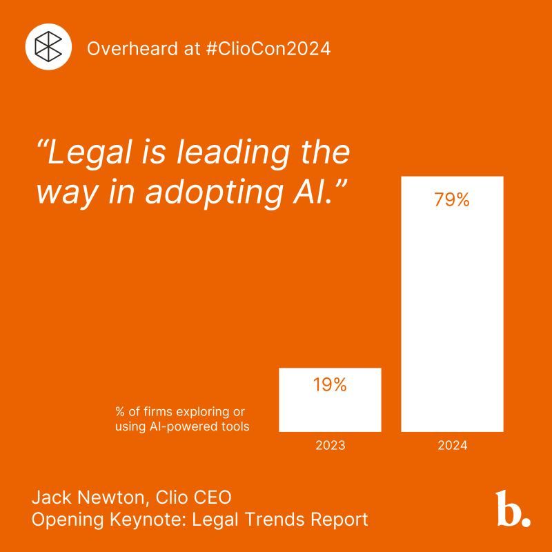 Billables AI tweet media