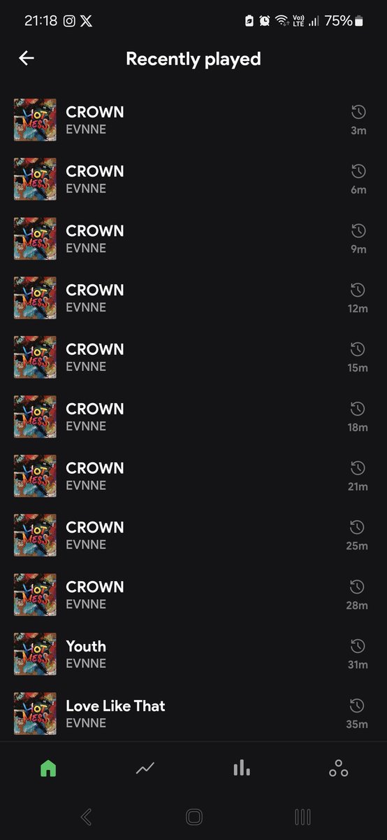 jaybsapplepie's tweet photo. I actually cannot stop listening to CROWN...@EVNNE_official WHAT DID YOU PUT IN CROWN https://t.co/QOXFiP91Lk