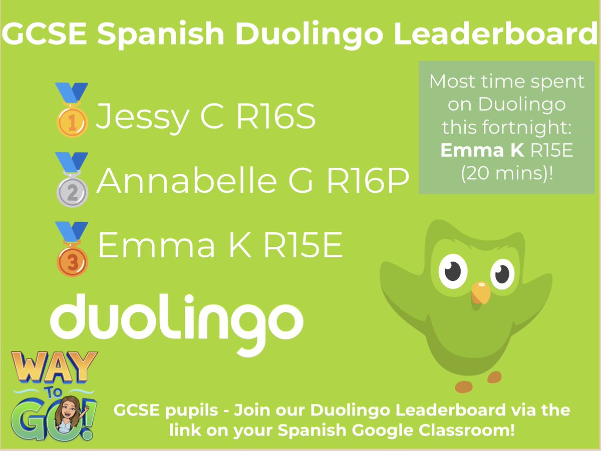 It is a particularly exciting week for our #SJCSpanish linguists as the R12/R13 <a href="/duolingo/">Duolingo</a> competition forms part of our 'Pre-#SJCEisteddfod Fortnight'. At this half-way point in the competition, the following pupils have reached the podium.. but it could all change! #SJCLanguages