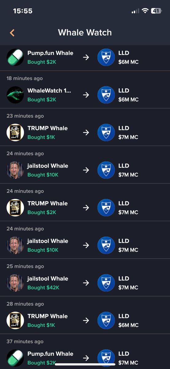 RIXMETAX's tweet image. $LLD lore is insane 

This is what we are all waiting for

$LLD will surpass $100M Very soon 🔥