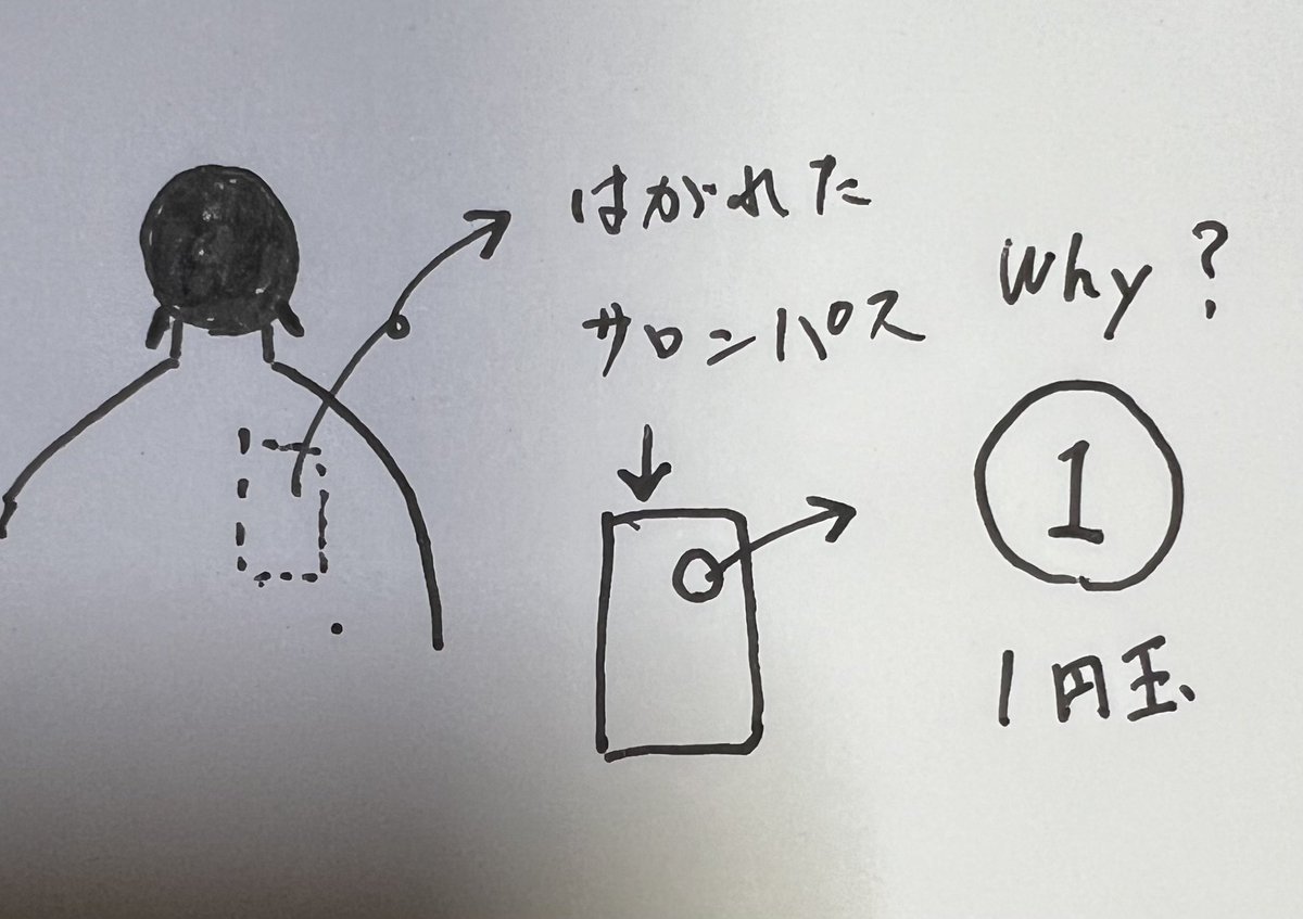 artwatchs's tweet photo. だらだら生きていると不思議なことが起こる。肩甲骨からはがしたサロンパスに1円玉がくっついていたりする。
今日は、何か幸運な日なのかもしれない。だから、今日もだらだら過ごしたい。 https://t.co/ppJZXssrDd