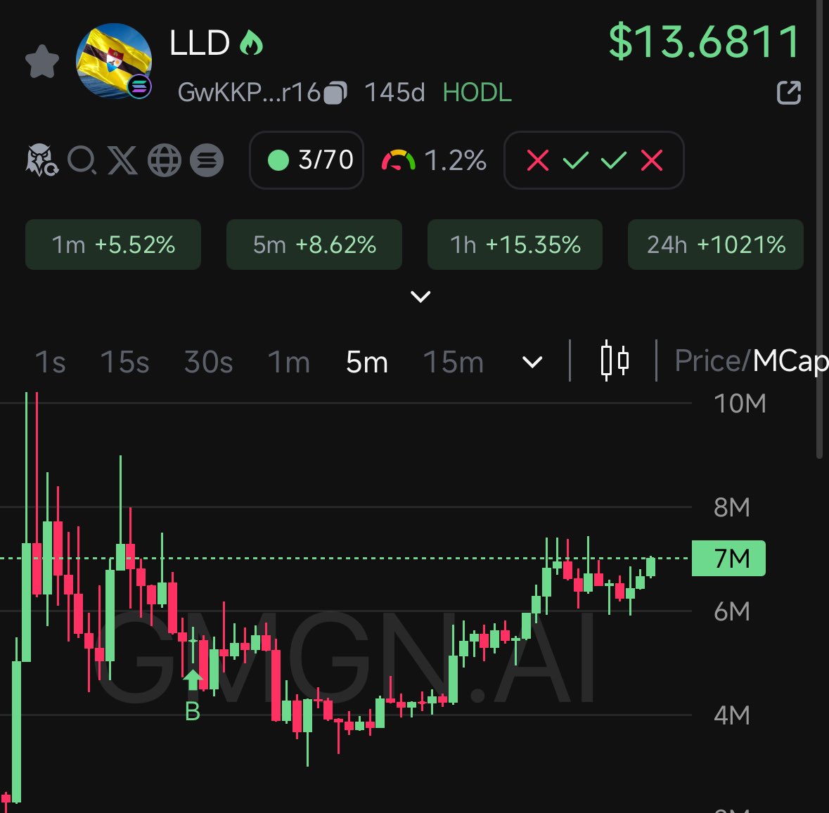 Mrpunk.eth tweet media