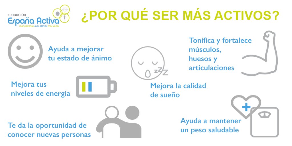 La importancia de incorporar la #actividadfísica es nuestro día a día... 
#stopsedentarismo #deporteesSalud #habitosdevidasaludable #HazEjercicioPracticaSalud