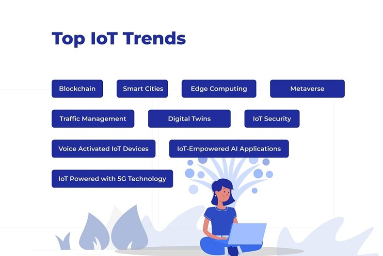 IoTAdda's tweet image. Top IoT Trends for 2025! From AI-driven automation and blockchain security to 5G-powered IoT and smart cities, the future of IoT is here! #IoT #AI #5G #SmartCities #EdgeComputing #IoTTrends

Read more: iotadda.com/top-iot-trends…