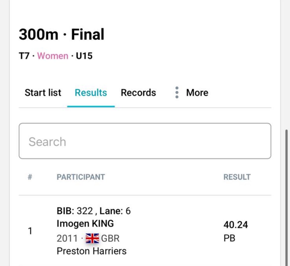 All Hallows CHS P.E Department (@allhallowschspe) on Twitter photo We have a NATIONAL CHAMPION in the U15 Girls 300m! So proud of you Imogen!
<a href="/EnglandAthletic/">England Athletics</a> <a href="/PrestonHarriers/">Preston Harriers</a> We have a NATIONAL CHAMPION in the U15 Girls 300m! So proud of you Imogen!
<a href="/EnglandAthletic/">England Athletics</a> <a href="/PrestonHarriers/">Preston Harriers</a>