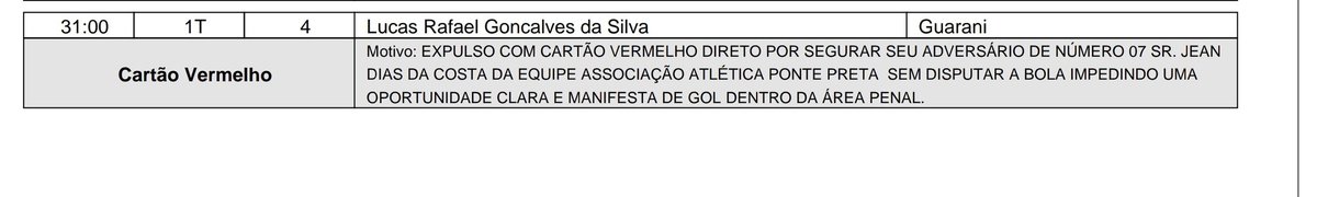 marceloooo___'s tweet photo. @guaranifc Se o Claus falou ta falado 🫡 se for chorar manda audio KKKKKKKKKKK https://t.co/mcTMYjdAtr