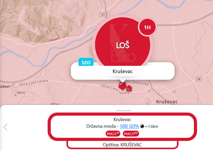 KrusevacPRESS's tweet photo. Kruševac je među pet najzagađenijih gradova u regionu prema merenju nivoa PM2.5 čestica. 
#kruševac #vazduh #zagađenje https://t.co/wVir0cYC7y