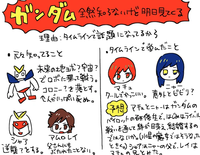 ガンダムを本当に全然知らない人 
