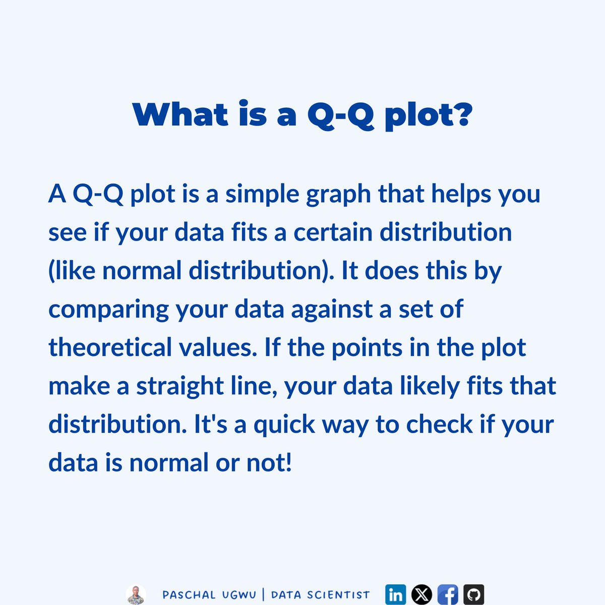 _paschalugwu's tweet image. A Q-Q plot visually assesses whether your data conforms to a specific distribution by comparing it against theoretical values, where a straight line indicates conformity.

#QQPlot #DataAnalysis #NormalDistribution #StatisticalTools #DataScience #Analytics #GraphicalMethods