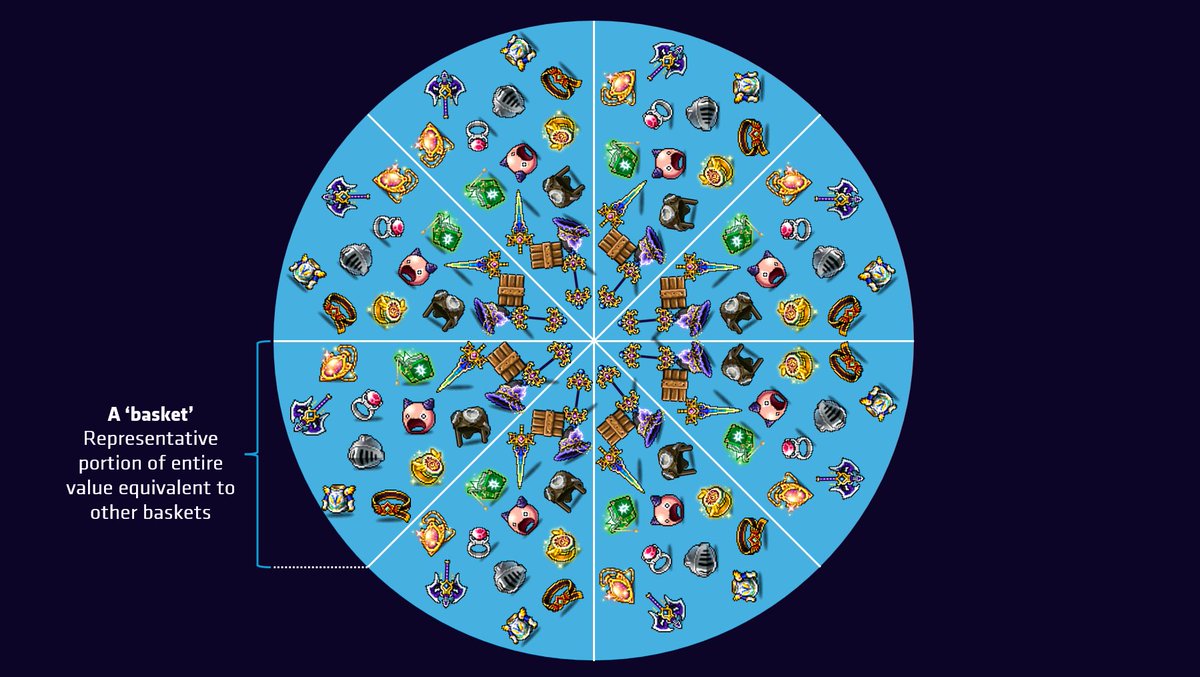 TowelHolderA's tweet image. $NXPC :
the fundamental aspect of how Web3 is revolutionizing gaming in MaplestoryN.

The core funtions of NXPC are &quot;NXPC Fission&quot; and &quot;NFT Fusion&quot;

1.Let&apos;s dive into &quot;NXPC Fission&quot;

By using the Fission function of NXPC, NXPC is consumed and disappears, and an NFT basket…