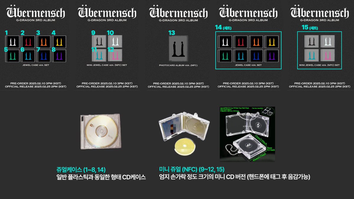 WhiteTamar1's tweet photo. so each one has different pics 
#GDRAGON 3rd full album after 11 years &amp; 5 months 😍🎉 https://t.co/VKBrx10PJl