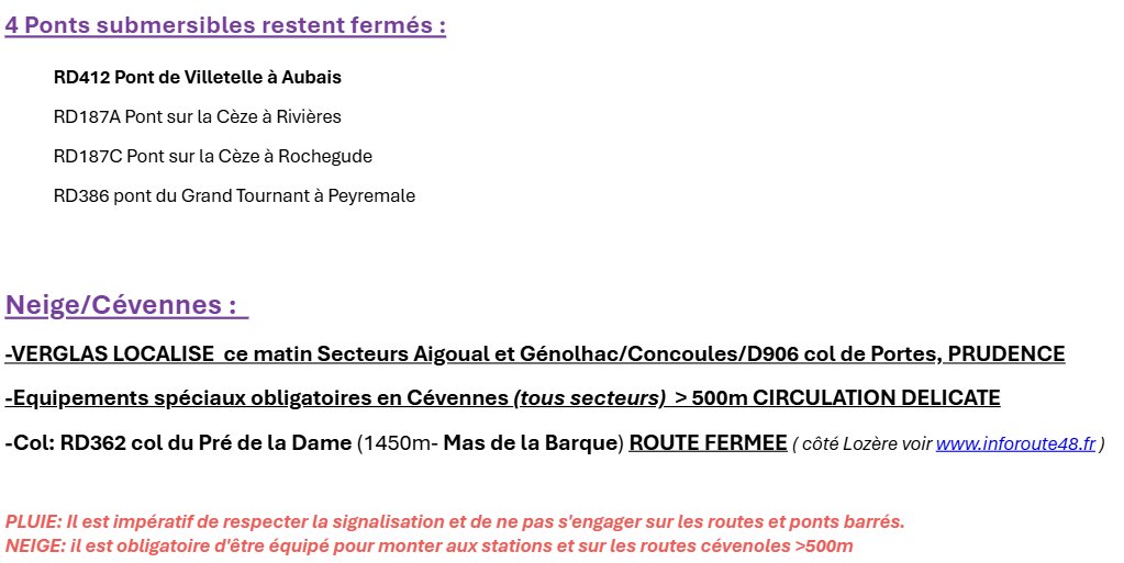 #Gard #Inondations #PluieInondation #Pluie
Lun 10/02 7h30:  
▶️reste 4 #PontsSubmersibles fermés (Pont de #Villetelle et routes secondaires)   
▶️#NEIGE #Cevennes >500m et Station #Aigoual
 EQUIPEMENTS OBLIGATOIRES  !VERGLAS
▶️MasDeLaBarque FERME  

Suivre inforoute.gard.fr