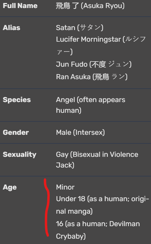 RedWingsWinn's tweet photo. @AAVSYY @Cupidstella_ @Sherrilite @HoshinoKyyahh @MissFamousAnys Your "friend" is a hypocrite. And so what if I admit if I support lolis? Are you that stupid??? I'm calling out that idiot for hating loli but also shares nudes of a underage character. Which means yes, they are a hypocrite and they deem themselves as a ped0 by THEIR OWN LOGIC 🤡 https://t.co/380wMyvm5R