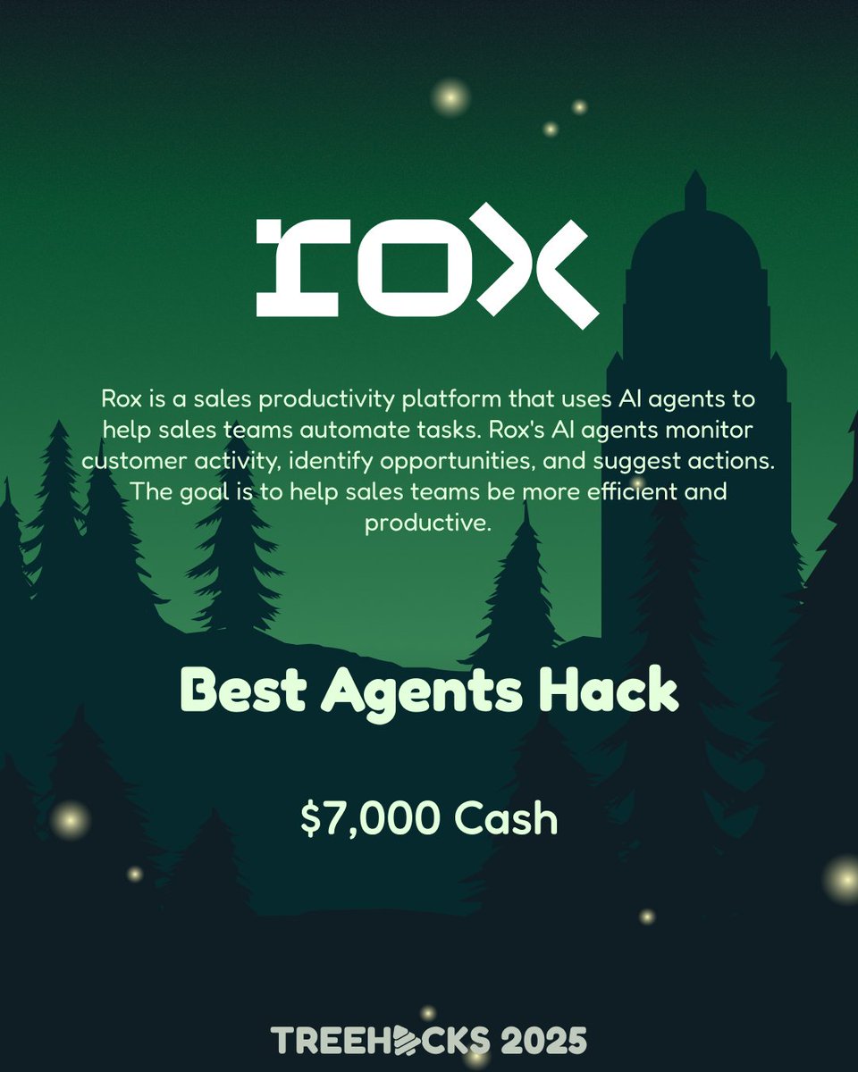 <a href="/rox__ai/">Rox (archived)</a>