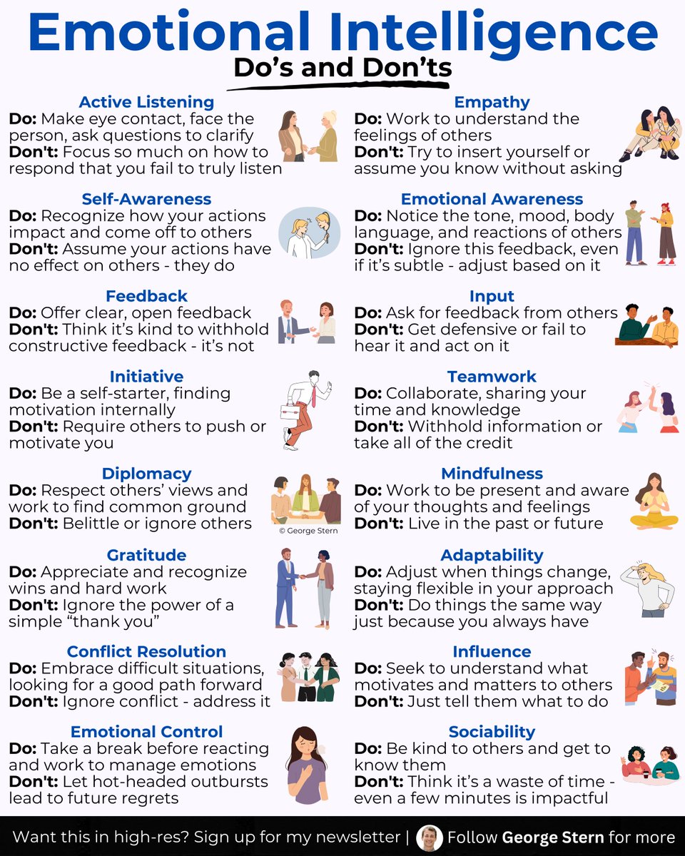 16 do's and don'ts to strengthen your EQ - 

Master the skill many call a superpower: