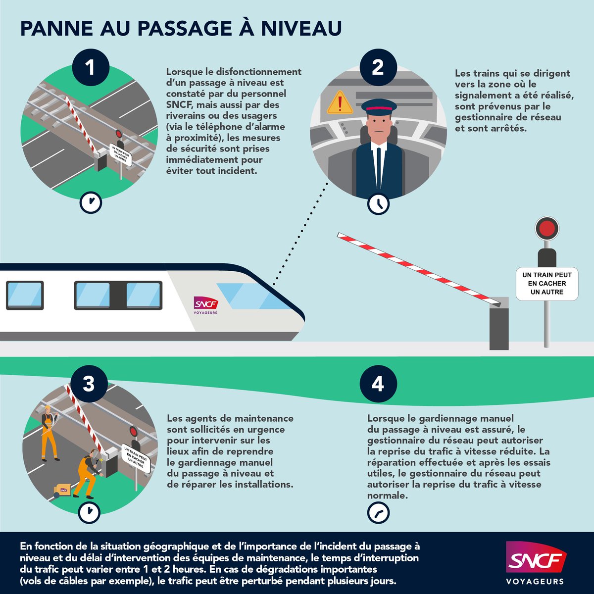 TER Pays de la Loire tweet media
