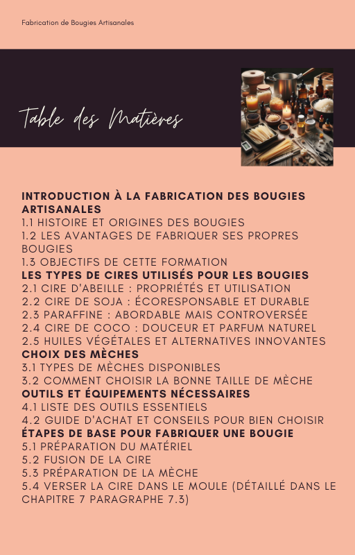 RamoulLobna's tweet photo. "Découvrez les Secrets des Bougies Artisanales Naturelles et Parfumées – De la Création à la Commercialisation !"
Ma formation est disponible sur le site Amazon
https://t.co/YuYFMCKRF5
#handmade #candles #Coursework #naturalcandles #scentedcandles #formationnumerique #fabrication https://t.co/f58QdvMFkV
