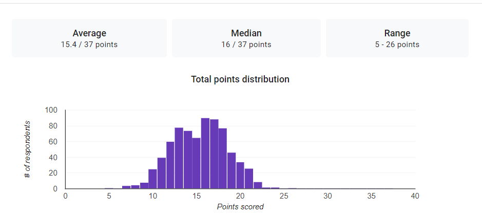 🍷 ATP / All The Players🍷 tweet media
