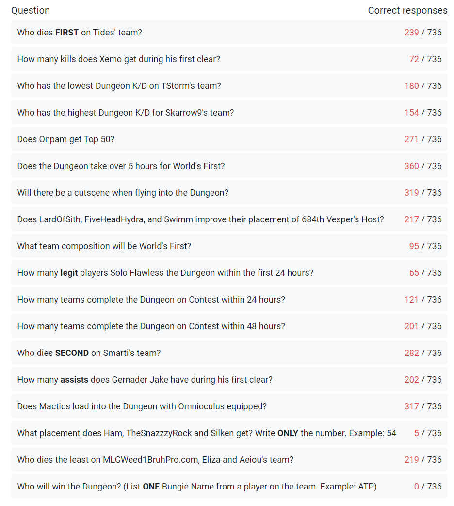 🍷 ATP / All The Players🍷 tweet media