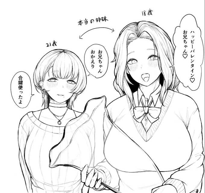 お兄ちゃん大好きムチムチ義妹ズ。 