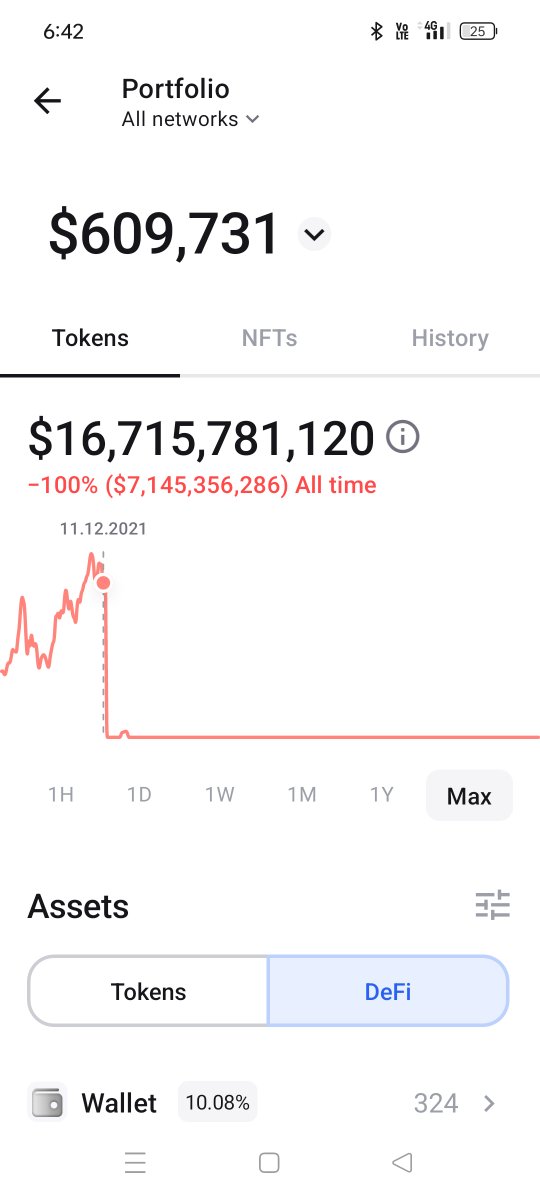 Damn I'm down bad didn't even realise I was a billionaire