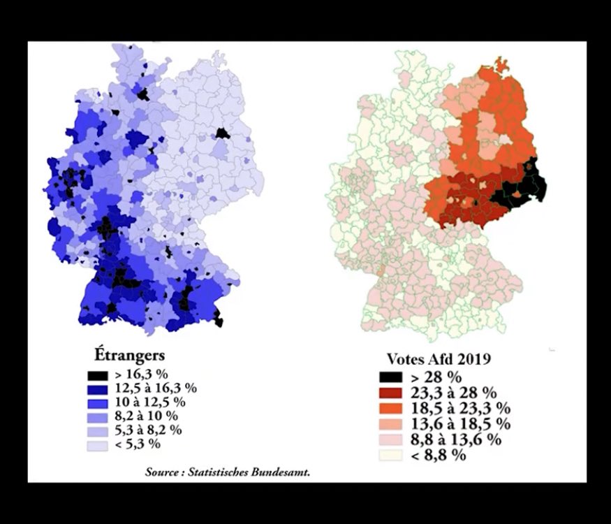 To0ManyChefz's tweet photo. S’il fallait encore démontrer que le racisme, irrationnel, se base s/ l’ignorance…
Le vote d’extrême droite est quasiment exactement inversement proportionnel à la présence d’immigrés s/ le territoire:
+la population est en contact d immigrés, le moins elle vote extrême droite. https://t.co/cyriIt0evt