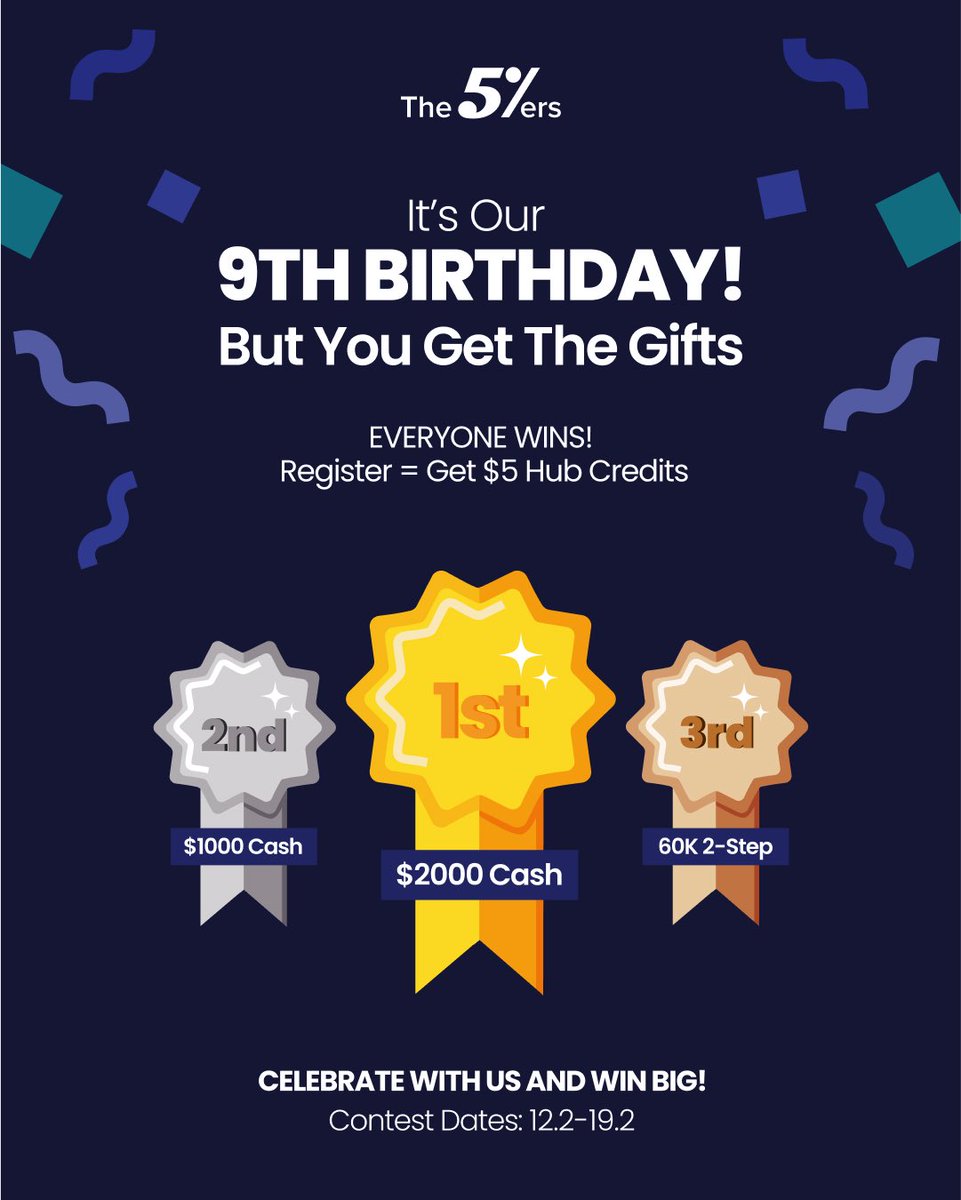 Hey traders! 

Celebrate our 9th birthday with us and join our contest!

This time, EVERYBODY WINS- by entering you receive $5 hub credits!

Bring out your best game because this is your chance to win up to $2000 CASH.

Registration is open until February 12th, so you better