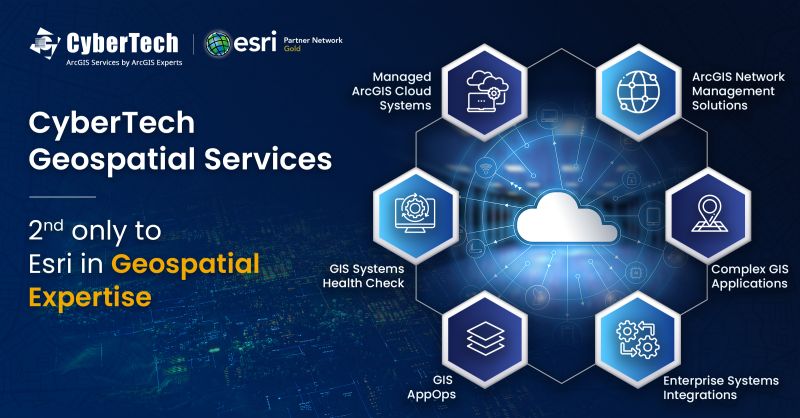 CyberTechOnline's tweet photo. #CyberTech is recognized as second only to #Esri in #geospatial expertise. We can optimize your geospatial solutions and implement best practices with our industry-leading #GIS subject matter experts.

Let us help you unlock the full potential of your geospatial systems. https://t.co/exoJ4unGL7