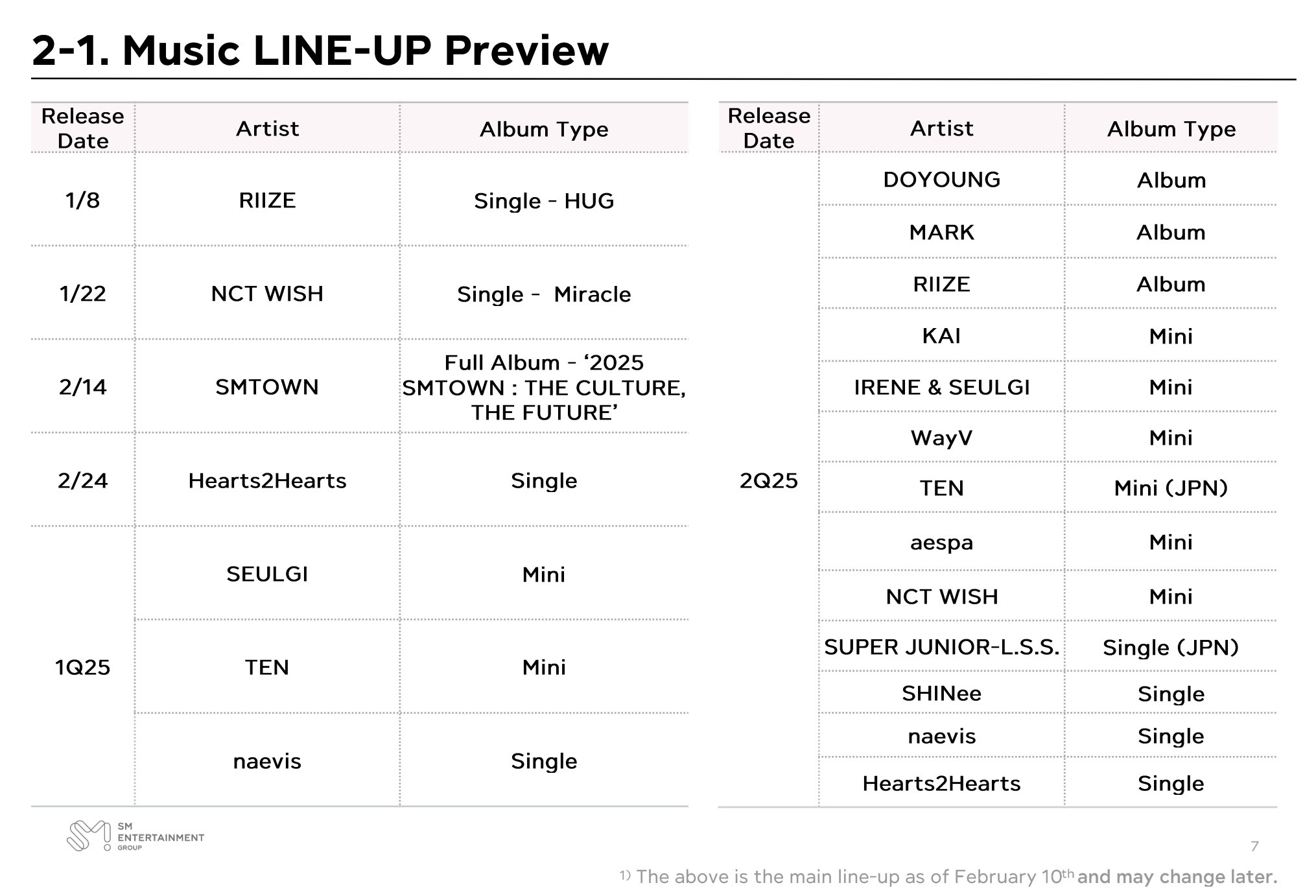 NCT WISH news (@nctwish_japan) / X NCT WISH news (@nctwish_japan) / X