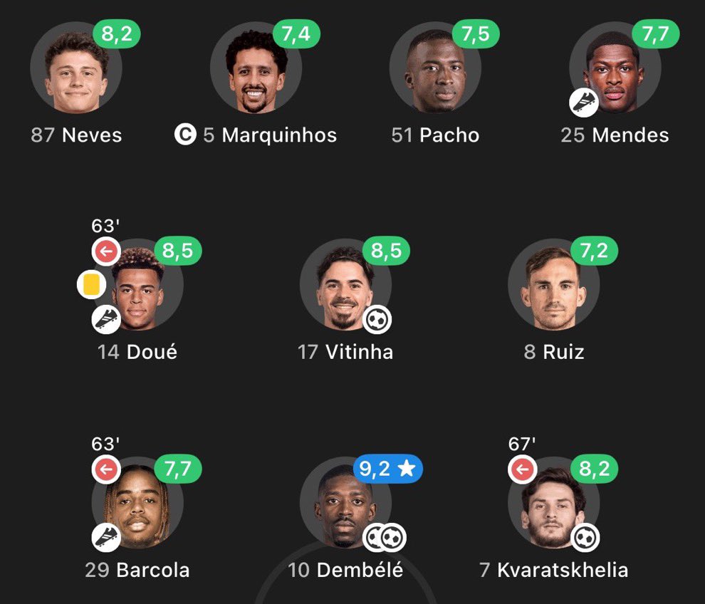 TomLaZone's tweet photo. Aucun joueur, je dis bien AUCUN joueur de l'OM est titulaire dans cette équipe https://t.co/rHb4t2Tg0V
