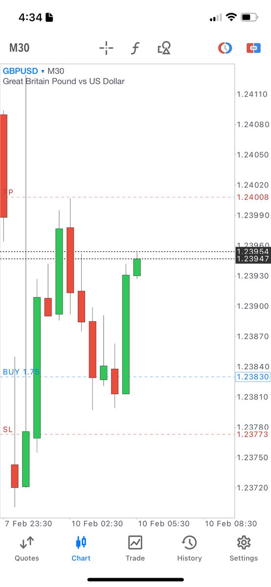 RondoFx's tweet image. GBPUSD 4% bagged.

Trade taken during Asia session.
Sent to private call group.

#MaximumEffort
#StayJjiggy