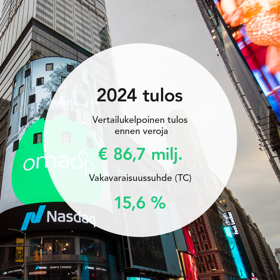 Tilinpäätöstiedotteemme 2024 on julkaistu. Vuosi päättyi odotuksien mukaiseen viimeiseen neljännekseen – vuoden 2024 vertailukelpoinen tulos ennen veroja oli vahva.

Tervetuloa seuraamaan tiedotustilaisuutta suorana lähetyksenä tänään 10.2. klo 13 alkaen. omasp.fi/sijoittajalle