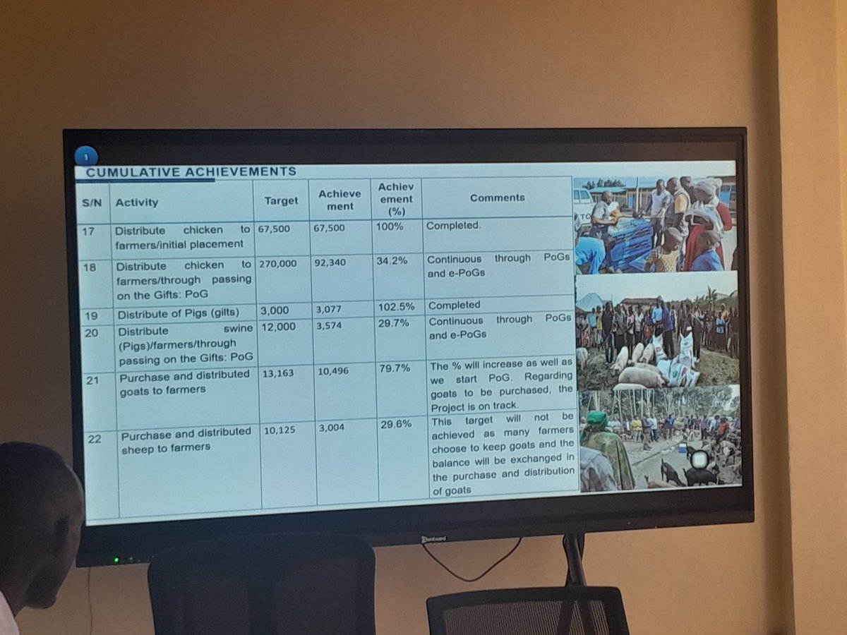 We are joining <a href="/RwandaAgriBoard/">Rwanda Agriculture & Animal Resources Devpt Board</a> /SPIU on a media tour to document the impact of the Partnership for Inclusive Small Livestock Markets (#PRISM) Project, launched in 2021. This initiative is transforming Rwanda’s pork, poultry, and animal feed value chains by fostering private....