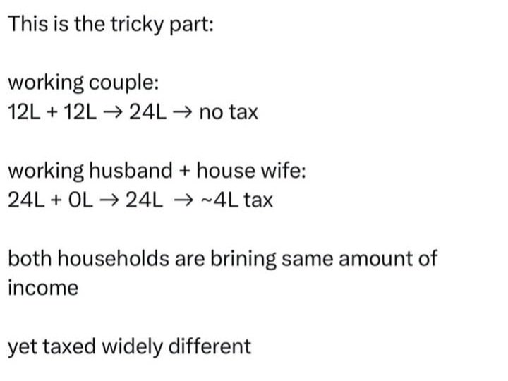 Dear <a href="/nsitharaman/">Nirmala Sitharaman</a> <a href="/FinMinIndia/">Ministry of Finance</a> Western countries are already have this facility to pay Couple tax where tax slabs are mentioned for couples. This will resolve this different IT for same earnings. <a href="/PMOIndia/">PMO India</a> #IT #IncomeTax