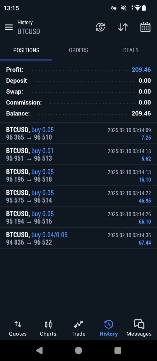 The hate on alts hasn't started yet. 

Stick to BTC with my TG trades till Total3 fills it's daily wick or at least half of it.