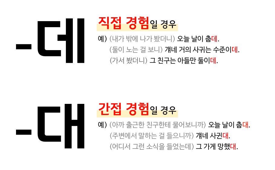 wildcatclub_'s tweet photo. 한눈에 비교하는 -데/대, -든/던 구분법 https://t.co/d3JChzS2EX