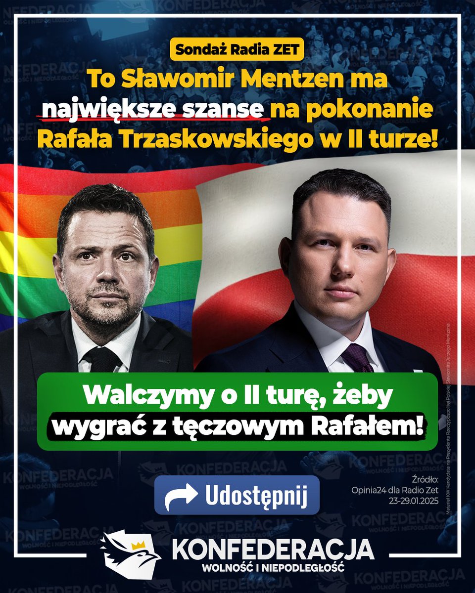 Konfederacja tweet media
