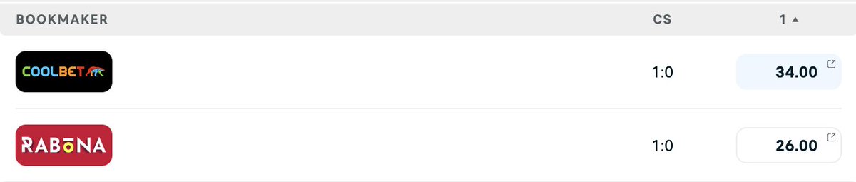 🏴󠁧󠁢󠁥󠁮󠁧󠁿🏆FA Cup Prediction Challenge🏆🏴󠁧󠁢󠁥󠁮󠁧󠁿
Doncaster vs Crystal Palace - Correct score? 
💷1x winner gets €50 odds bonus
1⃣Follow
2⃣Retweet
3⃣Comment
T&amp;C: Entries close at kickoff, Coolbet customers only, deposit made last 30 days, no active SoMe bonus, no bonus-on-bonus