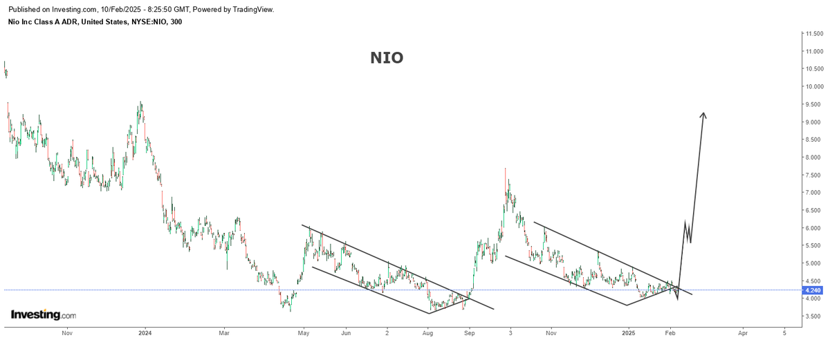 Rashad Hajiyev tweet media