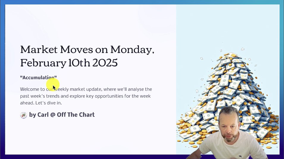 OffTheChartCTC's tweet photo. Market Moves on Monday posted in the community ...

5/5 free picks last week made profits. Members got more.
https://t.co/nwDiOCjwcv https://t.co/v9Nm0JeZaG