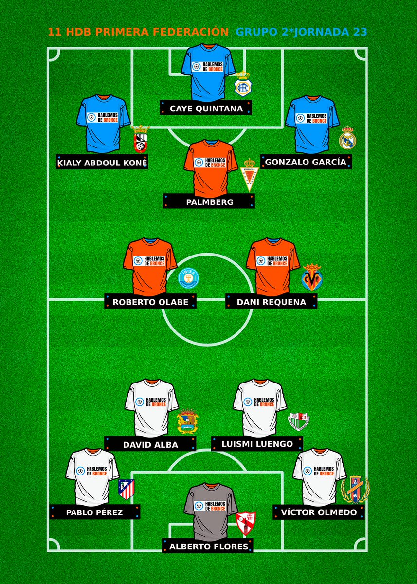 HablemosDBronce's tweet image. Este fue el #11HdB del Grupo 2 en la Jornada 23 de #PrimeraFederación