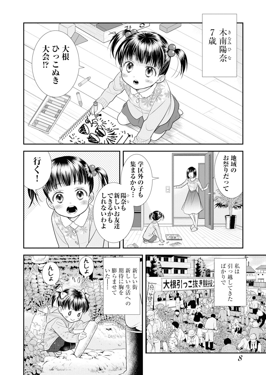 【2/8】 