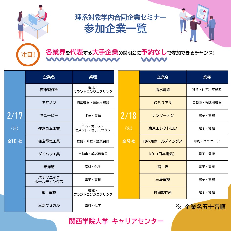 ◎26年3月卒対象
理系対象 学内合同企業セミナー開催！※予約不要

業界を代表する企業約20社が集まる絶好のチャンス🌟
本選考前のエントリー企業数アップや選考対策として
積極的に参加しましょう！

場所）KSCアカデミックコモンズ１階
日程）2/17（月）～18（火）

#関学キャリア
#26卒関学キャリア