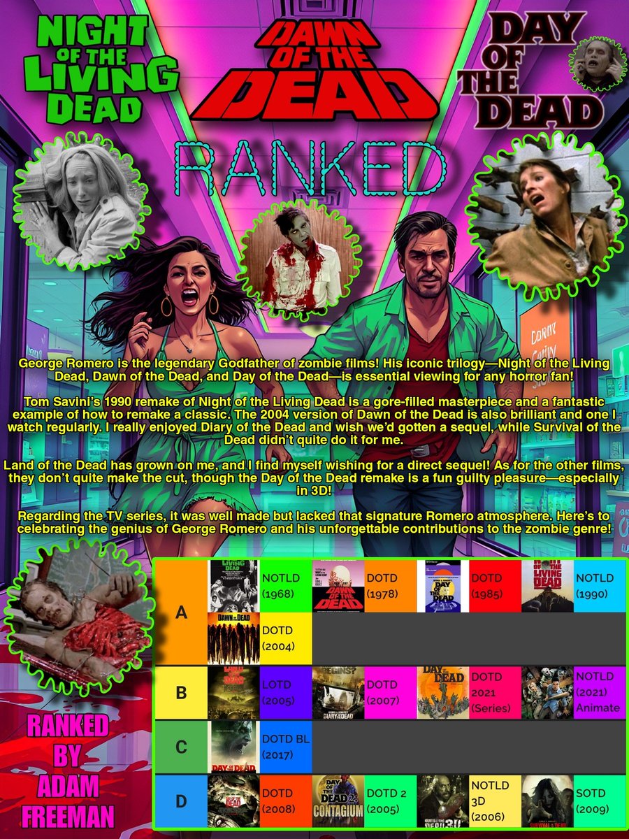 My Ranking of George A. Romero's zombie films with sequels Ranked!