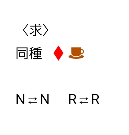 stpr813's tweet photo. 【交換】にじさんじ 7周年 7th Anniversary ランダムチェキ風カード Aグループ 

〈譲〉画像1
〈求〉画像2

画像1の■はRです。
郵便での交換希望です📮𓈒𓂂𓏸
お気軽にお声がけください。 https://t.co/mIC0qm2gFu