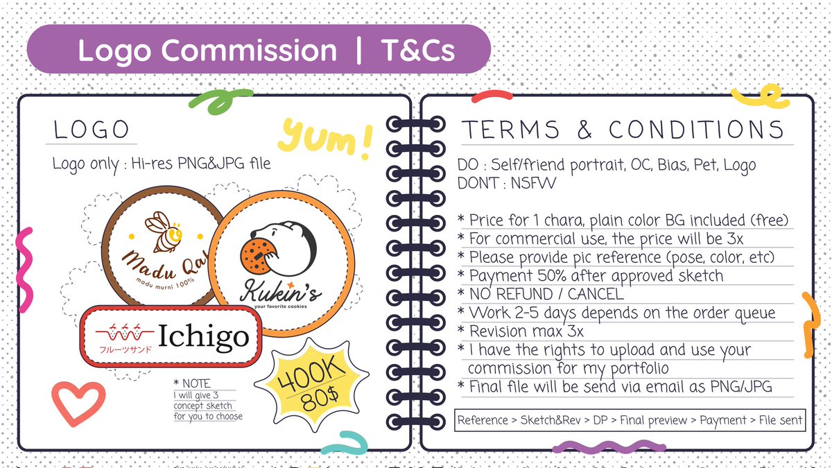 Rainyllust_'s tweet image. 🌧Rainy Open Commission🌧
[Likes and shares are appreciated ✨❤🥺]
. 
Hi, I am Open Commission for Local and International, DM me if you are interested !!! (⁠≧⁠▽⁠≦⁠)
We can discuss more about the T&amp;amp;Cs✨
#commissionopen #zonakaryaid #zonauang #Artidn #ArtCommission #Chibi