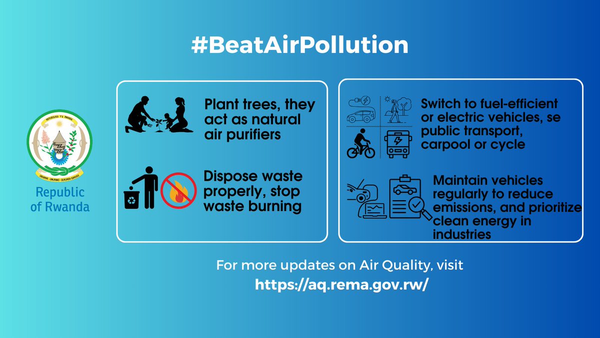🚨Our air quality is at risk! Pollution from vehicles, industries and waste burning harms health &amp; the environment.  

Act now: use public transport, service vehicles regularly, stop waste burning &amp; adopt clean tech. in industries. Track updates: aq.rema.gov.rw 

#ActNow