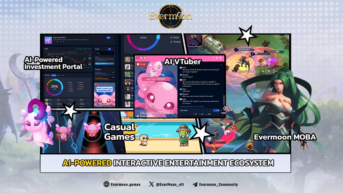 Introducing Evermoon – The Ultimate AI-Powered Entertainment Ecosystem!

Step into the next evolution of interactive entertainment, where AI, Web3, DeFi, Gaming, and VTubers collide to create new realities and endless rewards!
.
Meet the Evermoon Universe:
🎮 Evermoon MOBA – The